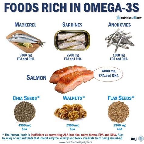 omega 3 foods chart.